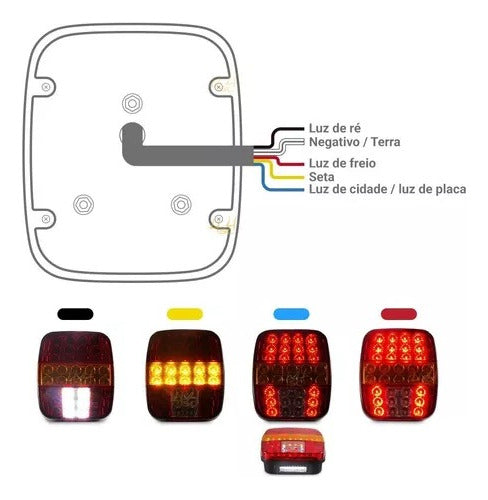 Lanterna Caminhao Universal Em Led 12-24v Marmitao - Cinoy